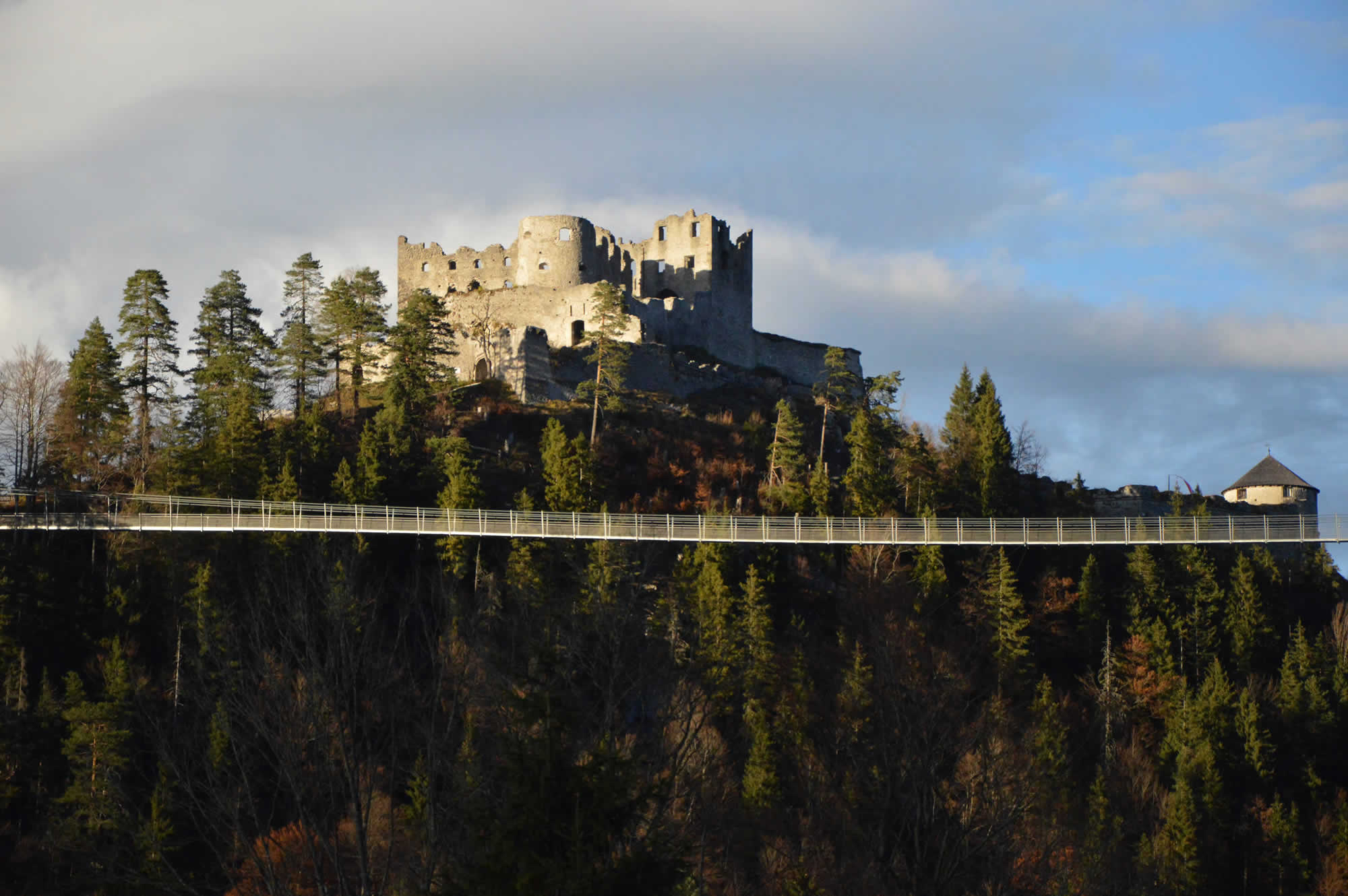 Prices & opening hours